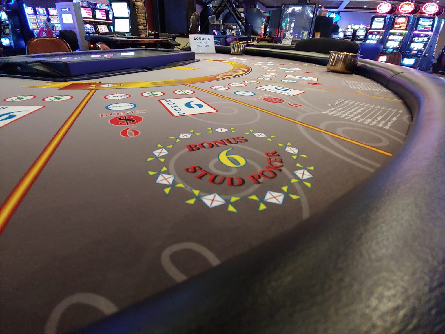 Live Table Game Options at Colorado Casinos • Minimums Bets